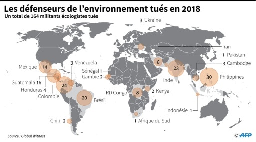 Carte mondiale des militants écologistes tués en 2018 selon Global Witness © AFP Sabrina BLANCHARD