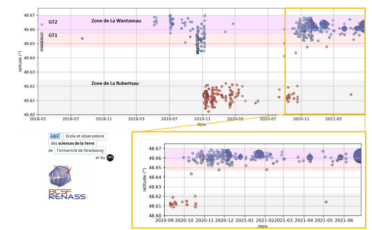 séisme strasbourg géothermie