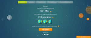 test empreinte écologique résultats végétarien overshoot day