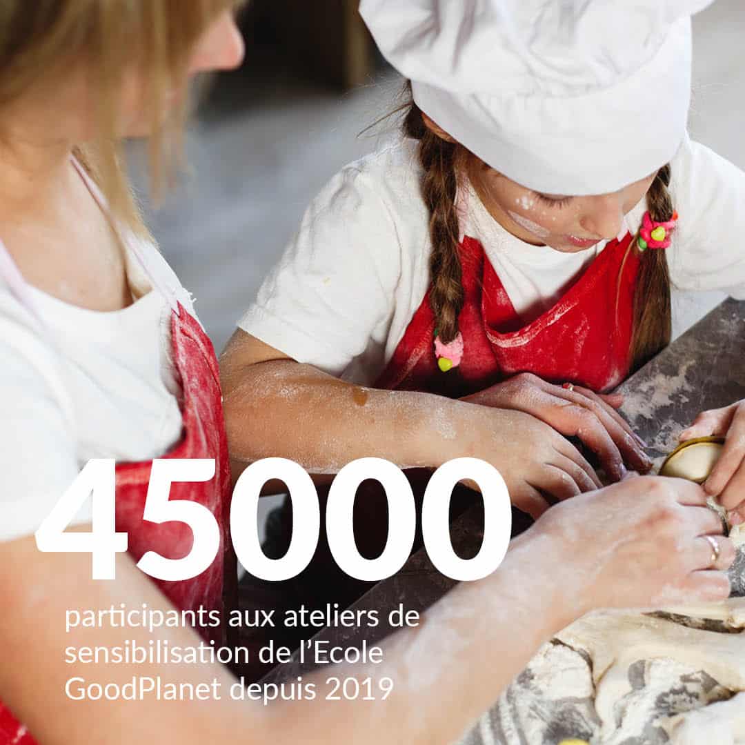 Faites un don pour les 4500 participants aux ateliers de sensibilisation de l'École GoodPlanet depuis 2019