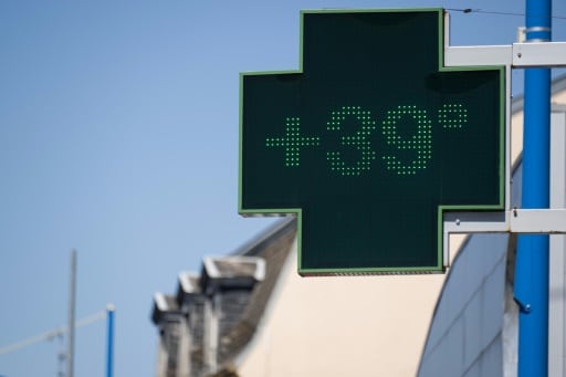 thermomètre canicule changement climatique
