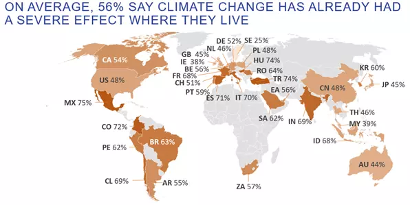 sondage opinion publquer changement climatique