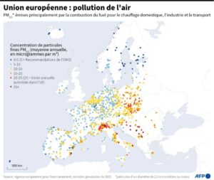 carte pollution de l'air en Europe